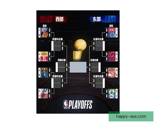 NBA季后赛激战升级巨星对决引爆联盟格局新变数持续发酵中